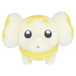 Thumbnail [1]