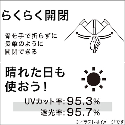 カンタン折畳み傘70cm(ブラック) [3]