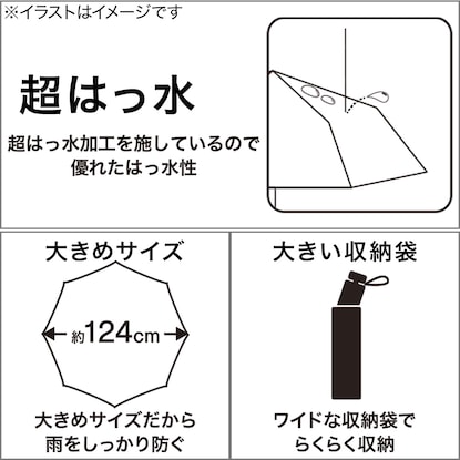 カンタン折畳み傘70cm(ブラック) [4]