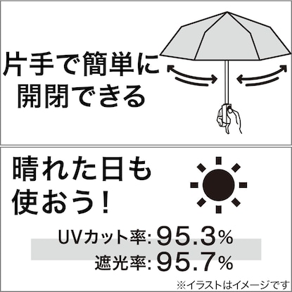 自動開閉傘54cm(ブラック) [3]