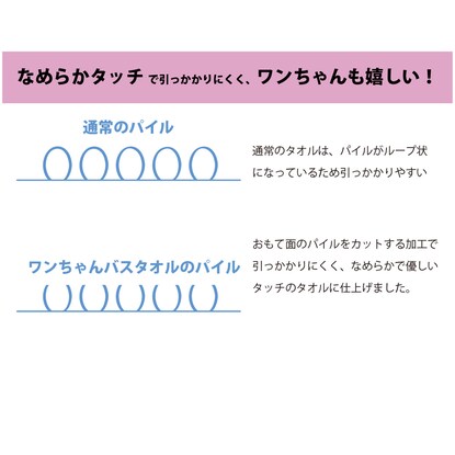 トリマーさんと考えたペット用吸水タオル (大 グレー) [4]