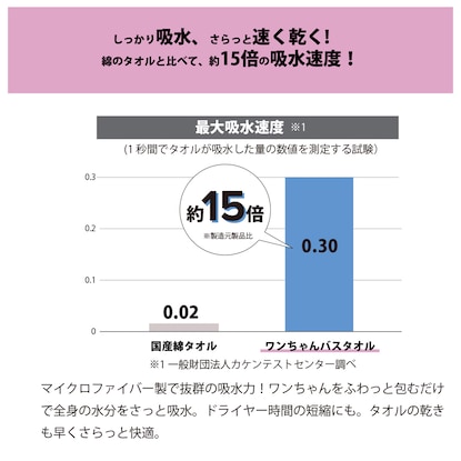 トリマーさんと考えたペット用吸水タオル (大 ピンク) [3]