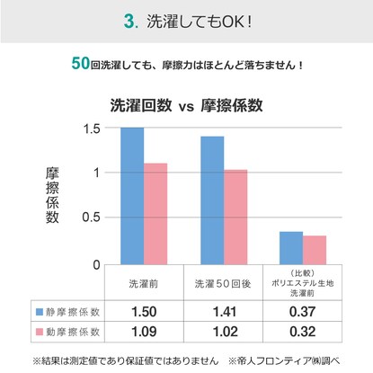 ひもなしラクラク掛け布団カバー　クイーン(Nグリップパレット4BR Q) [3]