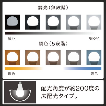 リモコンで操作できるLED電球 追加用(LE-01) [3]