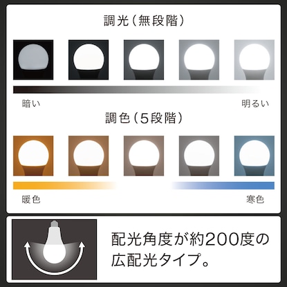 リモコンで操作できるLED電球 リモコン付(LE-01) [4]