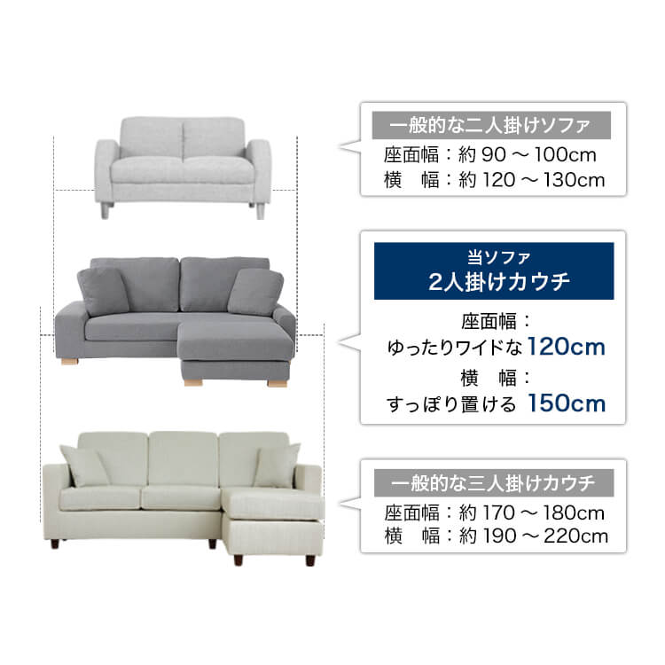 [幅150] 2人掛け カウチソファ 全面カバーリング クッション付き [4]
