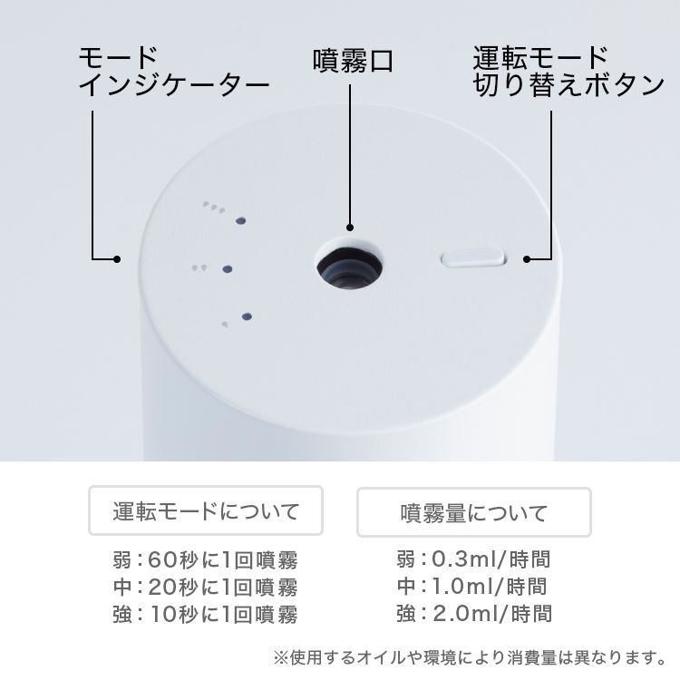 ソロ アロマディフューザー アットアロマ [4]