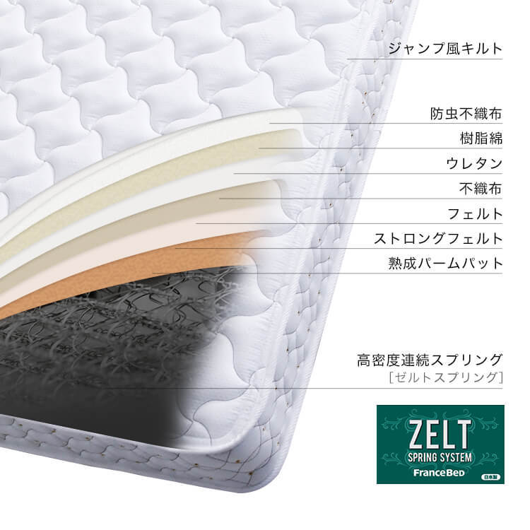 [セミダブル][厚さ20][ベーシック] j-rest フランスベッドコラボマットレス ゼルトスプリング 国産 FranceBed [5]