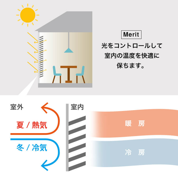 [幅100] ブラインド 遮光 遮熱 ツヤ消し [3]