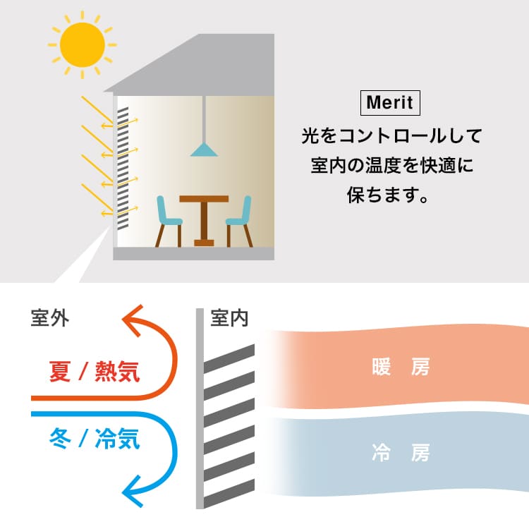 [幅180] ブラインド 木目調 遮光 ツヤ消し [3]