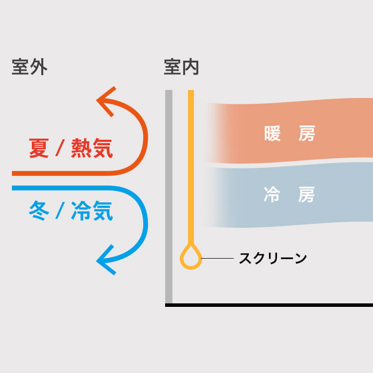 [幅180] ロールスクリーン ロールカーテン 無地 [4]