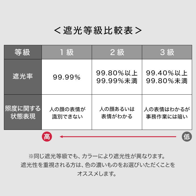 [アイボリー] ドレープカーテン 遮光3級 防炎 形状記憶 洗濯可 [5]
