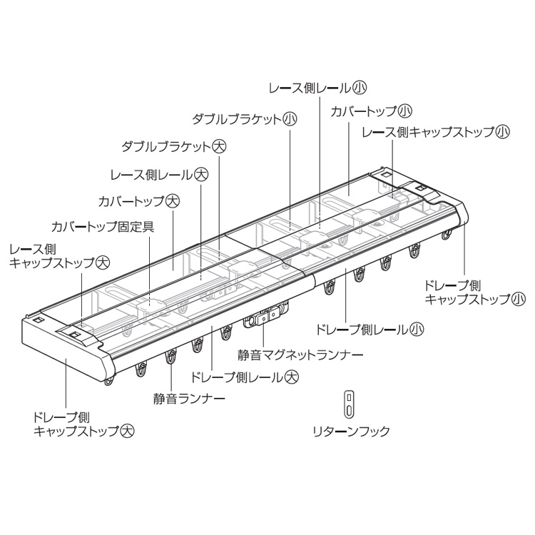 カーテンレール ダブル カバートップ 遮光 伸縮式 [1.1～2.0m] [4]