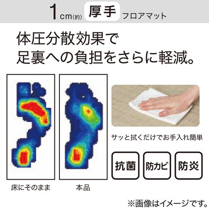 拭けるキッチン用クッションフロアマット(ブーケ 45X120) [3]