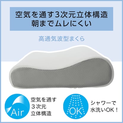 高通気波型　3次元立体構造まくら(P2203) [2]