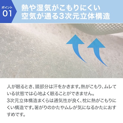 高通気波型　3次元立体構造まくら(P2203) [3]