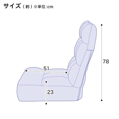 つながるハイバックポケットコイル座椅子(ロダトール YGR) [3]