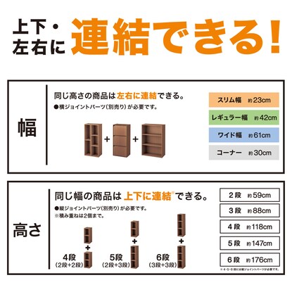 【ネット限定色】連結できるNカラボ コーナー 2段(ブラック) [3]