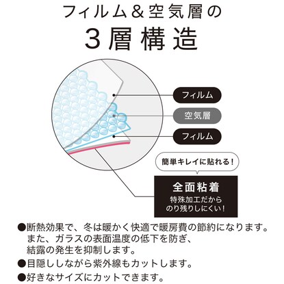 そのまま貼れる断熱・結露抑制 窓シート　２枚入り(WF4クリア 45X90 2P) [2]