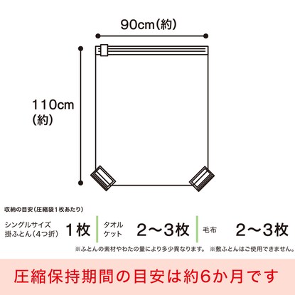 掃除機がいらない消臭布団圧縮袋(M) [4]