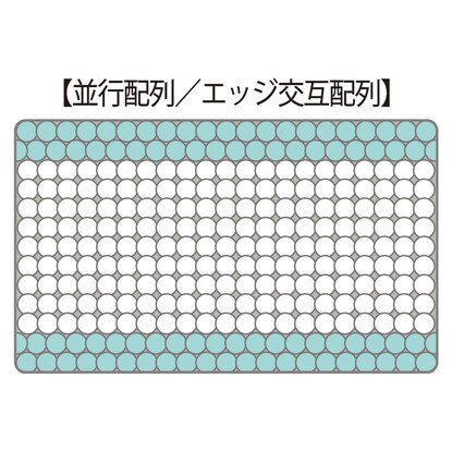 サータ　シングルポケットコイルマットレス５．８ [5]
