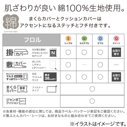 マルチすっぽりシーツ　セミダブル(フロル SD) [4]