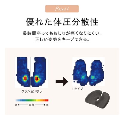 高反発シートクッション(Uタイプ) [3]