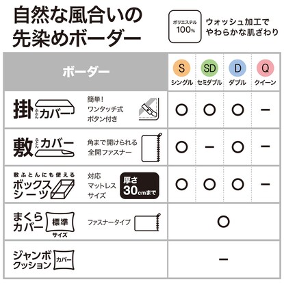 掛け布団カバー　シングル(ボーダーBE S) [5]