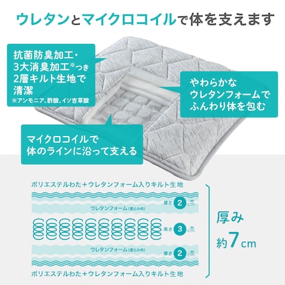 デュアルサポート 体圧分散 軽量 敷布団 シングル(S F2302) [3]