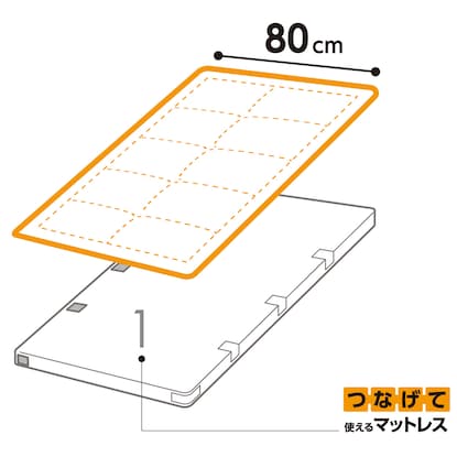 繋げて使えるマットレス専用 ボックスシーツ(ファミリーマットレス用80) [3]