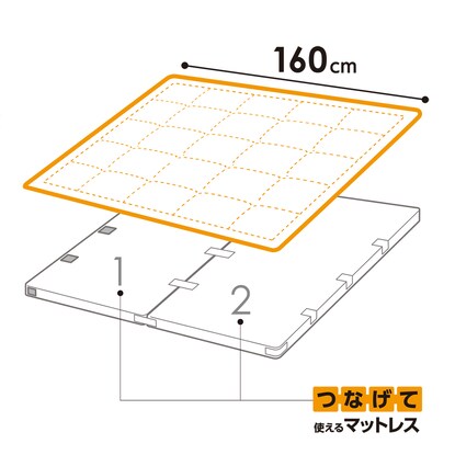 繋げて使えるマットレス専用 ボックスシーツ(ファミリーマットレス用160) [3]