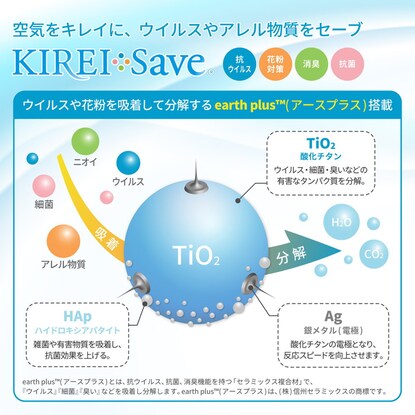 立体感のあるデザインの高機能ラグ [4]