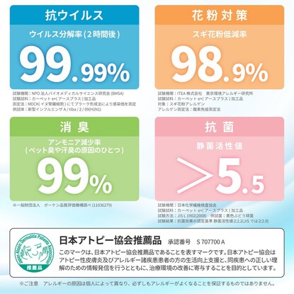 立体感のあるデザインの高機能ラグ [5]