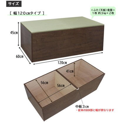 縁なしい草畳収納ユニット　幅120cm　DBR [3]