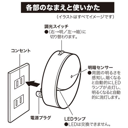 明暗センサー付きLEDナイトライト 2個入り 【小型家電リサイクル回収券有 ※ニトリネット限定】 [3]