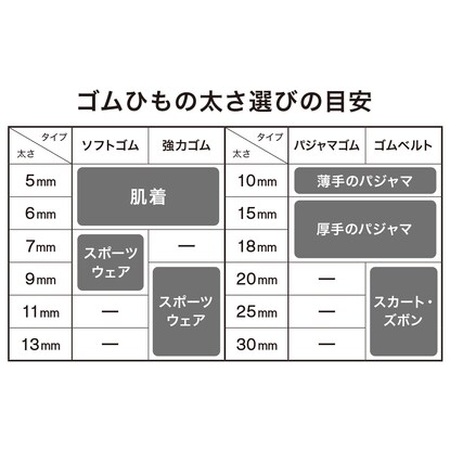 パジャマゴム(10mm) [2]