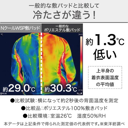 ＢＯＸパッド　セミダブル(NクールWSP SD WH S2403) [5]