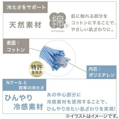 ひんやりコットン 敷パッド　シングル(S BR S2421) [2]