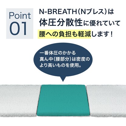 通気性の良い寝具2点セット(敷布団+寝心地選べるまくら) [4]