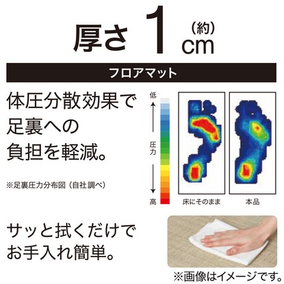 拭けるキッチン用クッションフロアマット(PVC TSUM 45X120 JQ21) [3]