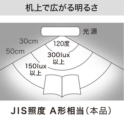 LEDデスクライト(YP405DL ブラック) 【小型家電リサイクル回収券有 ※ニトリネット限定】 [4]