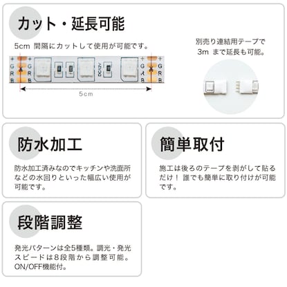 インテリアテープライト(レインボーカラー 1m)スターターキット [2]