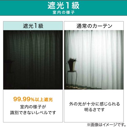 【デコホーム商品】遮熱・遮光ドレープカーテン(DH47GR 100X135X2) [3]