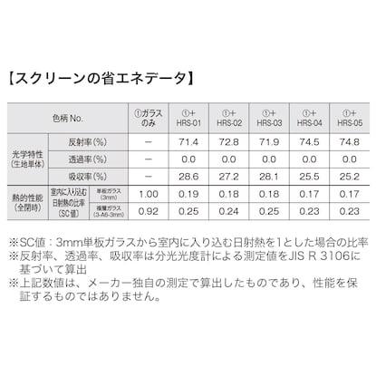 オーダーロールスクリーン ヒートリフレクト遮光(HRS-04/幅30-50cm/丈141-180cm) [4]