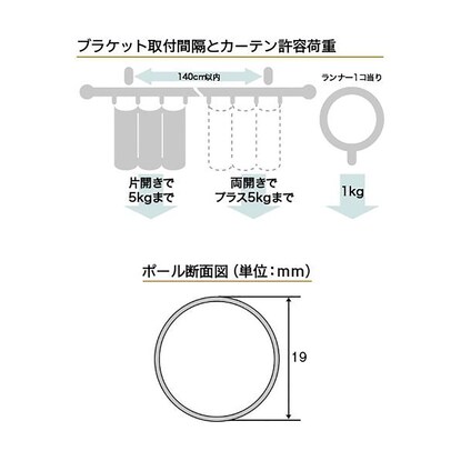 オーダーカーテンレール(NTクラスト19 Bセット アンティークブラック シングル3.10m) [3]