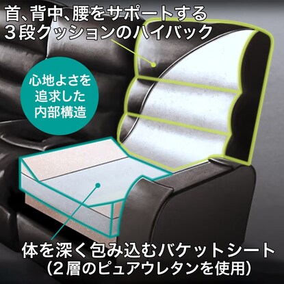 傷･汚れに強い合成皮革 2人用電動リクライニングソファ(Nビリーバ2 抗ウイルスNシールド ヒーター付き BK) [3]