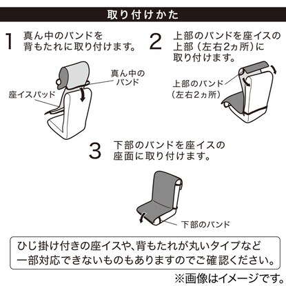 座椅子パッド(Nクール2401GI) [5]