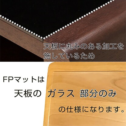 FPマット(ベルネF 専用) [3]