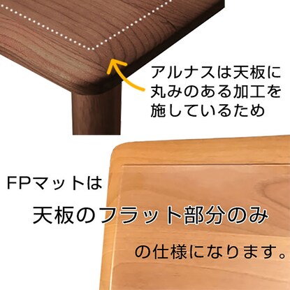 FPマット(アルナス80×80専用) [3]