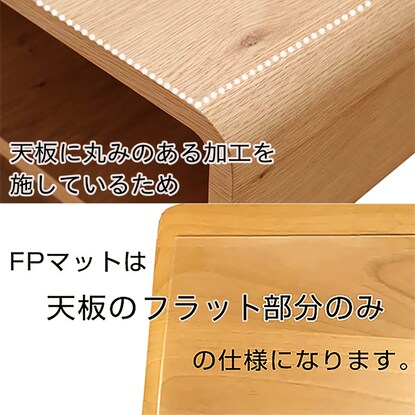 FPマット(セリス 120 専用) [3]